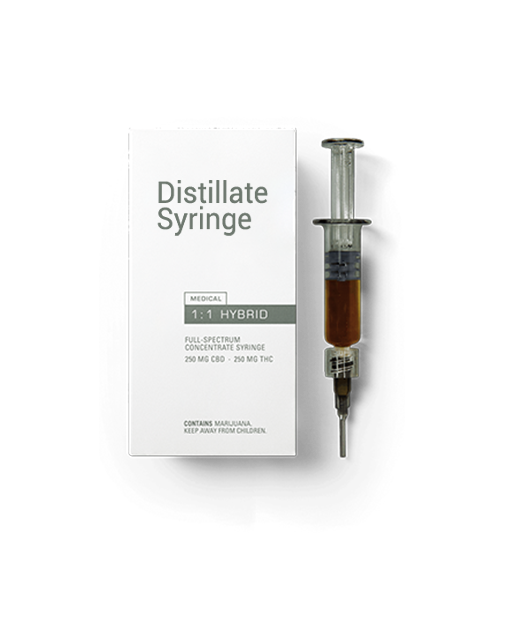 Distillate syringe packaging